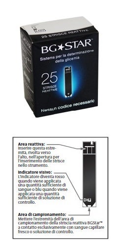 BG Star 25 Strisce Glicemia  - 1