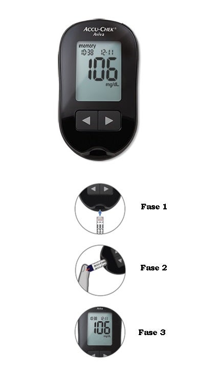 Accu-Chek Aviva 50 Strisce  - 2