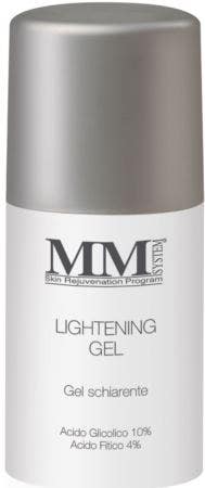 MM SYSTEM SRP LIGHT GEL GLYC-2