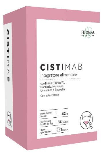 CISTIMAB 14BUST-2