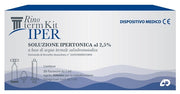 RINOTERM KIT IPER-1