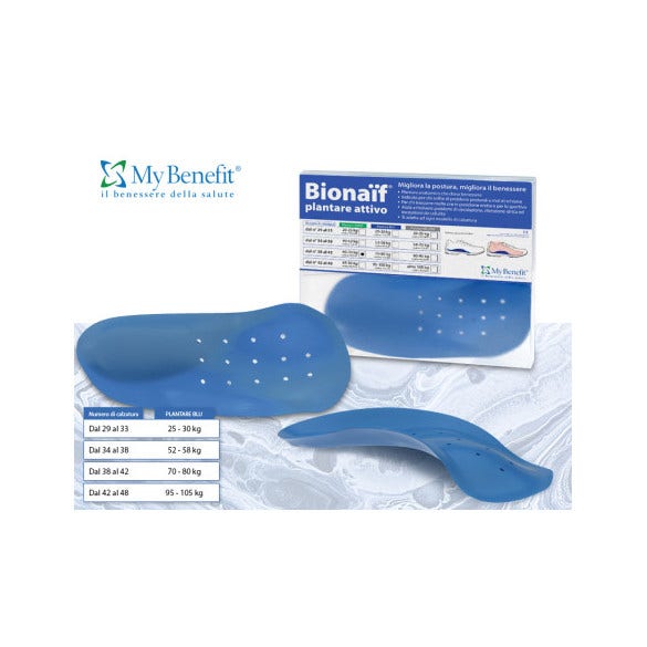 Bionaif Plantare Attivo Blu Modello Grande 2 Pezzi-4