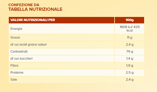 Piaceri Mediterranei Crackers 200g - 2