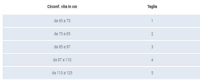 Gibaud Ortho Dorsolombogib Taglia 3   - 4