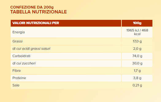 Piaceri Mediterranei Frollini 200g - 2