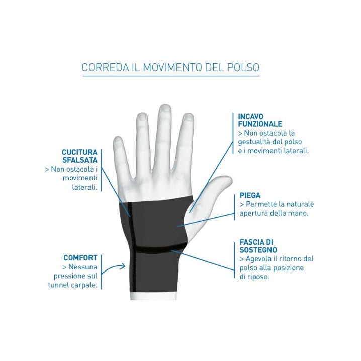 Epitact Carpal'Go Sinistro Taglia M-2