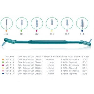 Gum Proxabrush Scovolino Manico PL  - 3