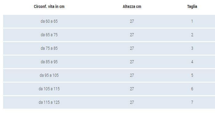 Gibaud Classic Cintura Postoperatoria Steccata Taglia 3  - 4